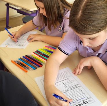 2 б клас Преподаване на благополучие