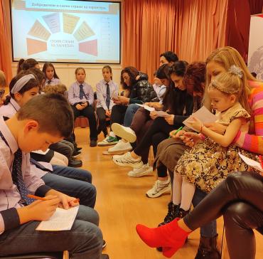 4 д клас Преподаване на благополучие
