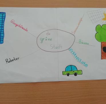 CLIL  III "а" клас