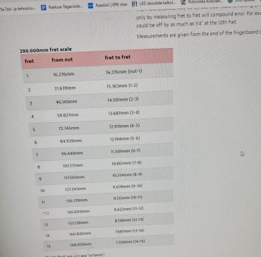 Образователен обмен в Естония